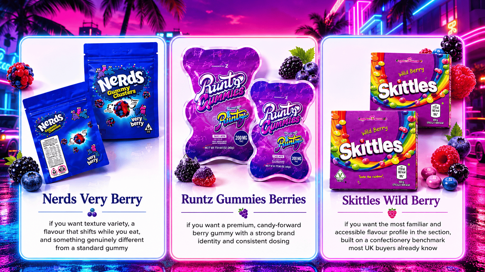 Finding the Right Berry Flavor