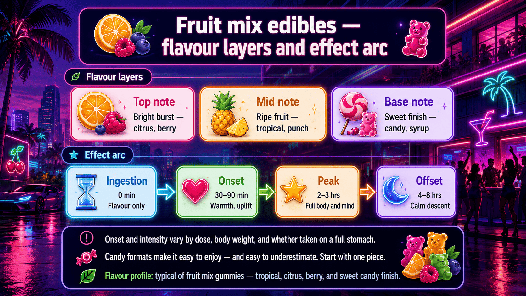 Why Fruit Mix Makes More Sense Than You Think It Would