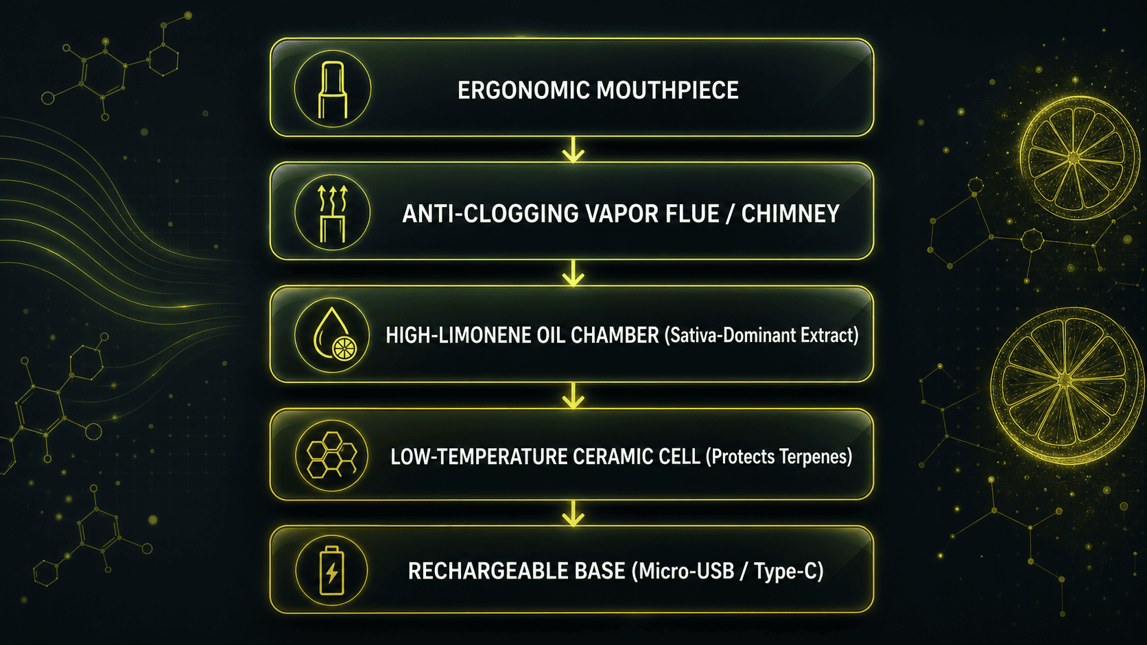 Inside the core: vaporization physics
