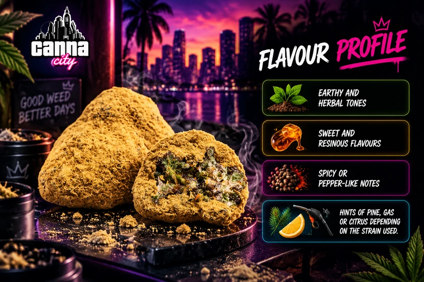 Smell, Aroma and Flavor Profile