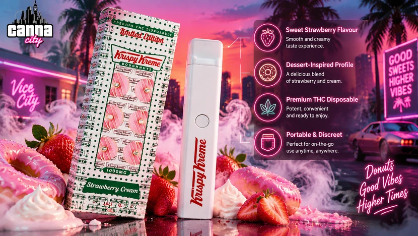 Fruit + Dessert = Strawberry Cream Concept