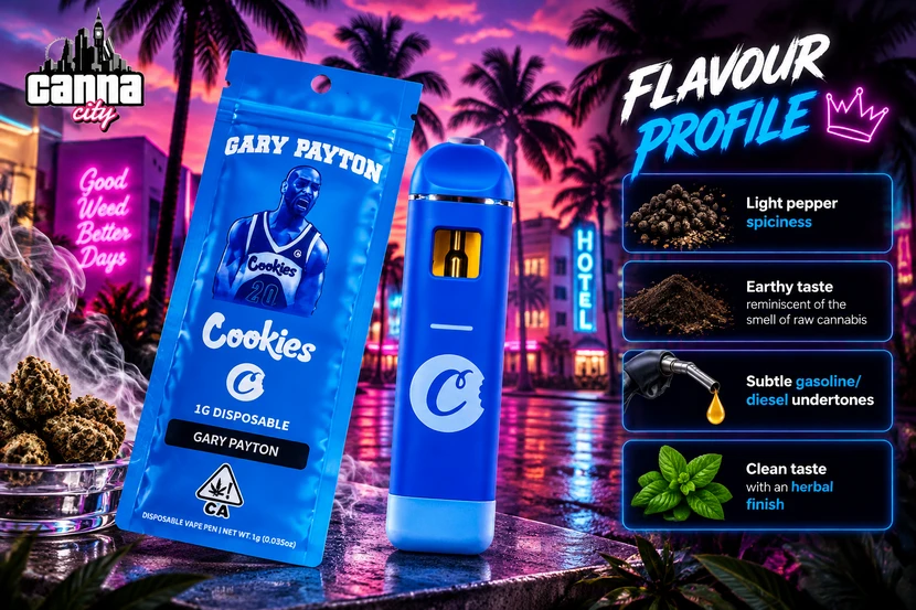 The Natural Flavor Profile of Cookies Gary Payton The Natural Flavor Profile of Cookies Gary Payton
