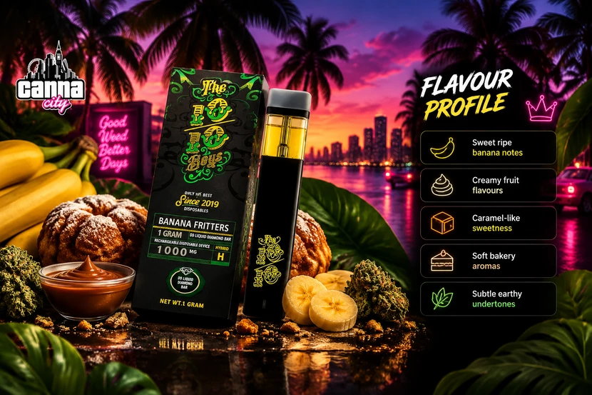 Characteristics of Dessert-Style Hybrid Strains Characteristics of Dessert-Style Hybrid Strains