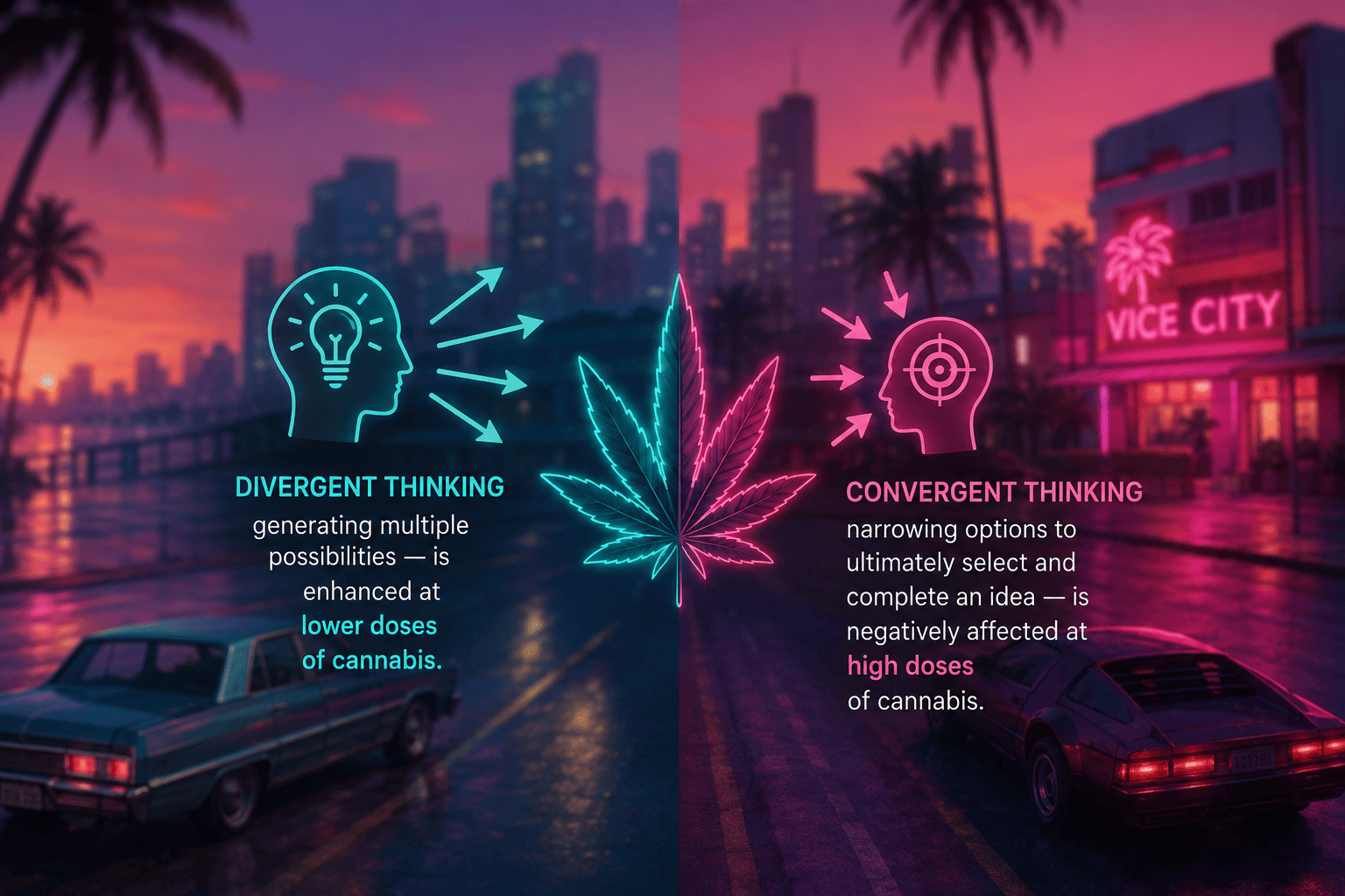 Cannabis and Creativity: What the Science Actually Says